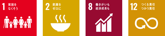 SDGs